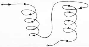 Humbucking correnti inverse