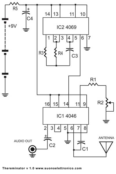 Circuito Theremin