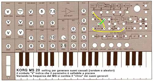 Korg MS 20