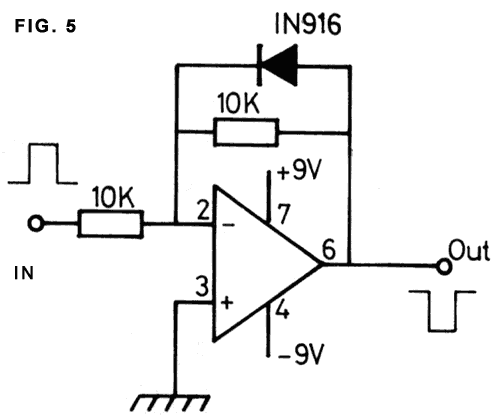 Convert Trigger Circuit