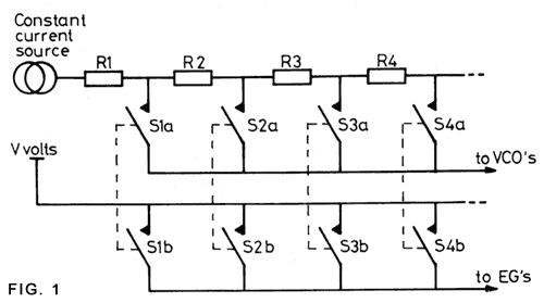 Interfacing old analog monosynth, convert Cv, Trig, Gate circuit.