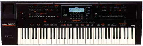 ROLAND G-800 Manual Quick Guide