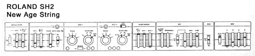 SH2 Roland