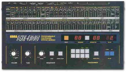 KORG   EX-800