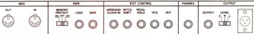 Roland Jupiter 6 rear panel